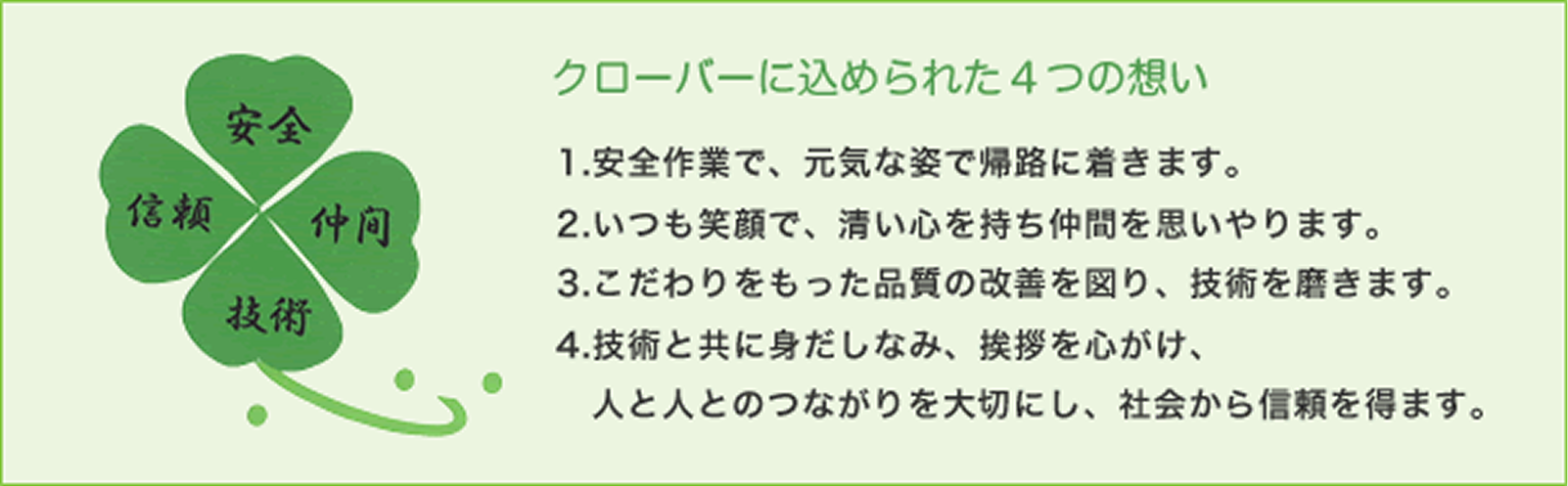 クローバーに込められた4つの想い